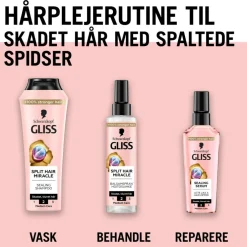 Gliss Split Hair Miracle Balsamspray