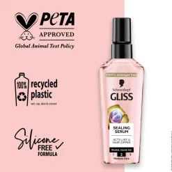 Gliss Split Hair Miracle Serum