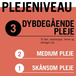 Gliss Total Repair Shampoo