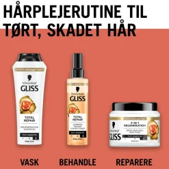 Gliss Total Repair Shampoo