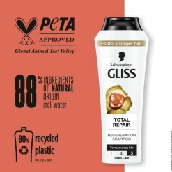 Gliss Total Repair Shampoo
