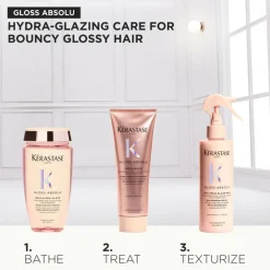 Gloss Absolu Gaveæske