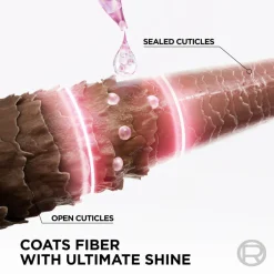 Glycolic Gloss, Blød- og Glansgivende Leave-in Serum