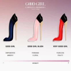Good Girl Eau de Parfum