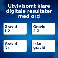 Graviditetstest Ugeindikator