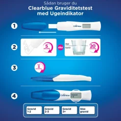 Graviditetstest Ugeindikator