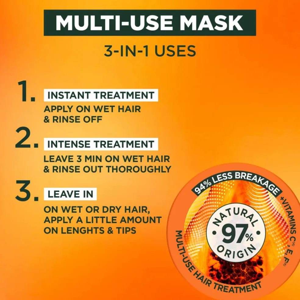 Hair Food Papaya Mask