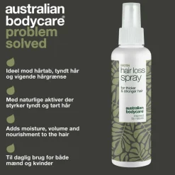 Hair Loss Spray