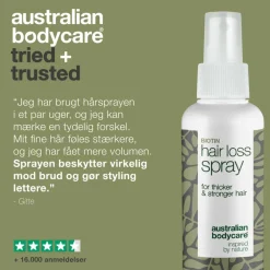 Hair Loss Spray