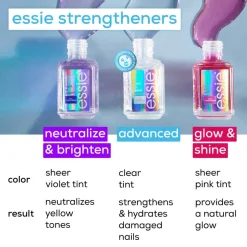 Hard To Resist Advanced Nail Strengthener