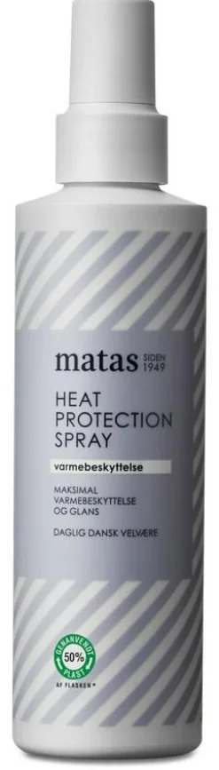 Heat Protection Spray