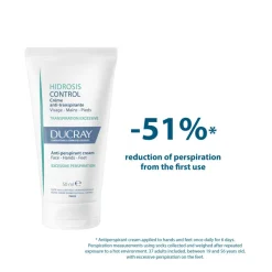 Hidrosis Control Antiperspirant Cream