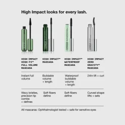 High Impact Waterproof Mascara