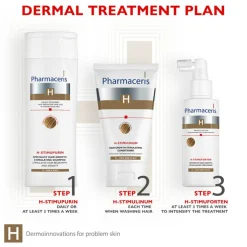 H-Stimuforten Intensive Hair Growth Treatment Serum Spray