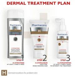 H-Stimutone Specialist Grey Hair Preventing & Hair Stimulating Shampoo