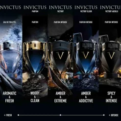 Invictus Victory Eau de parfum