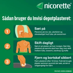 Invisi Depotplastre 25 mg/16 timer