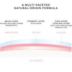 Kiss Kiss Bee Glow Oil