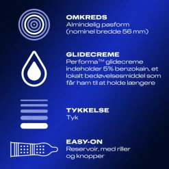 Kondomer Mutual Climax
