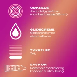 Kondomer Pleasure Me