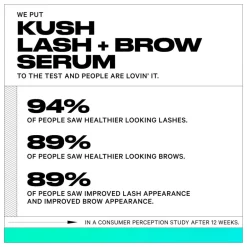 Kush Lash + Brow Serum