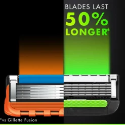 Labs Barberblade Largepack