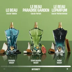 Le Beau Le Parfum Eau de Parfum