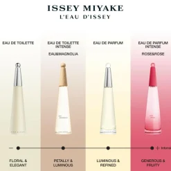 L'Eau D'Issey Eau De Parfum
