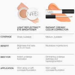 Light Reflecting Eye Brightener