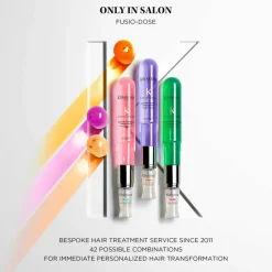 L'Incroyable Blowdry Heat Lotion