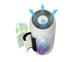 Luftrenser til 125 kvm