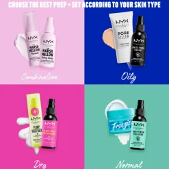 Matte Finish Setting Spray