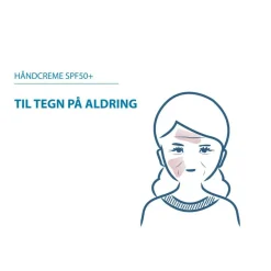 Melascreen Anti-Age Hand Care SPF50+