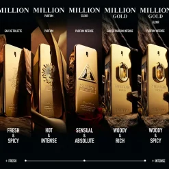 Million Gold Elixir Parfum Intense