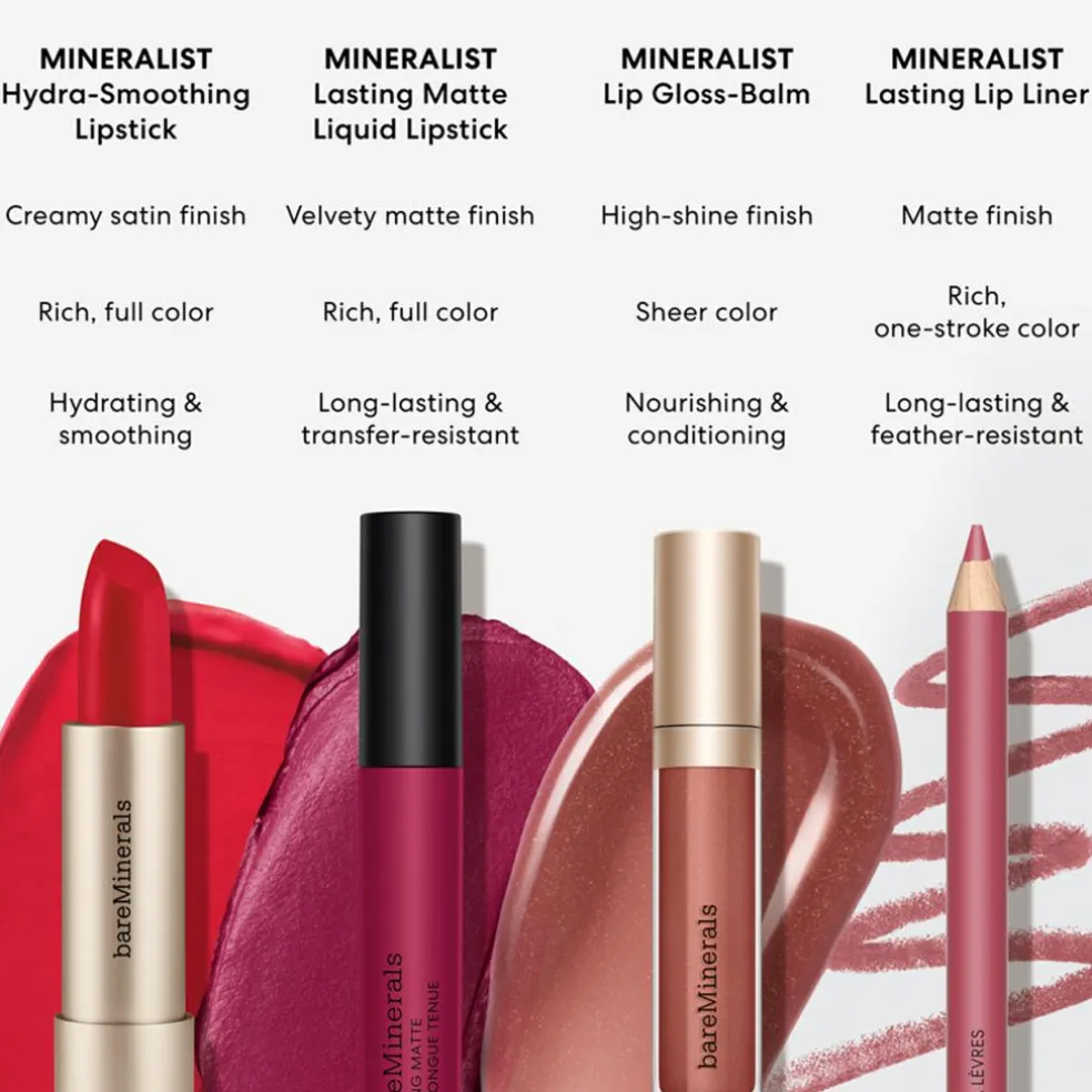 Mineralist Lip Gloss-Balm