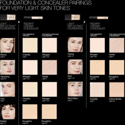 Mini Radiant Creamy Concealer