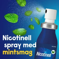 Mint Spray