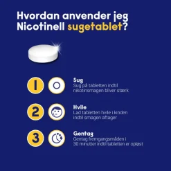 Mint Sugetablet 1 mg