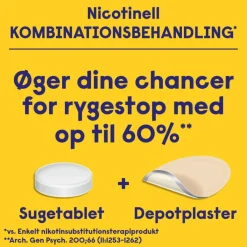 Mint Sugetablet 2 mg