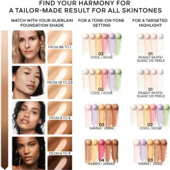 Météorites Pearls of Powder