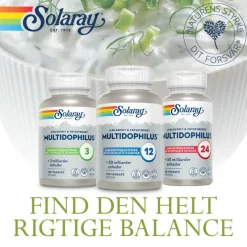 Multidophilus mælkefri