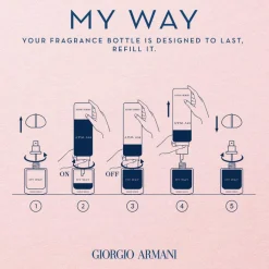 My Way Eau de Parfum