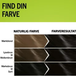 Natural & Easy Hårfarve