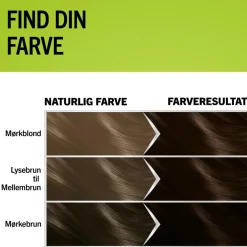 Natural & Easy Hårfarve