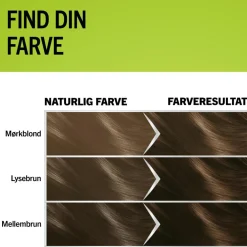 Natural & Easy Hårfarve