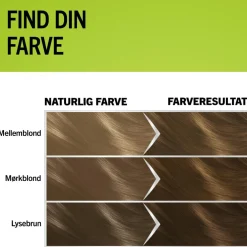 Natural & Easy Hårfarve