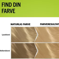 Natural & Easy Hårfarve