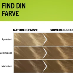 Natural & Easy Hårfarve