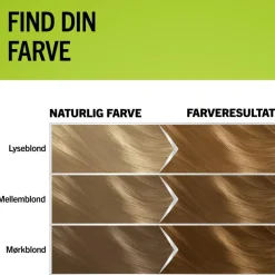 Natural & Easy Hårfarve