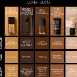 Natural Radiant Longwear Foundation